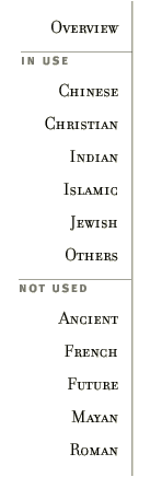 Sections