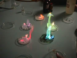 Flame tests | Causes of Color