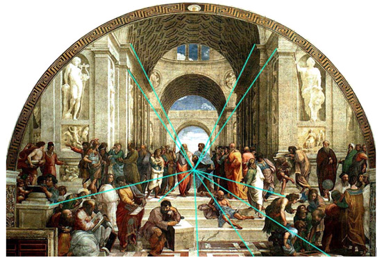 Image result for perspective painting School of athens