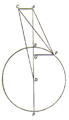 copernicus 6