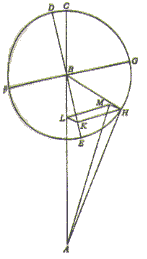 copernicus 7