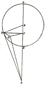 copernicus 9