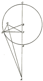 copernicus 10