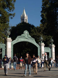 Sather gate